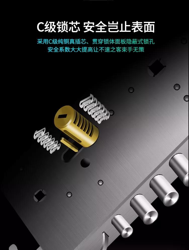 羅曼斯：到底選怎樣的指紋鎖才安全？